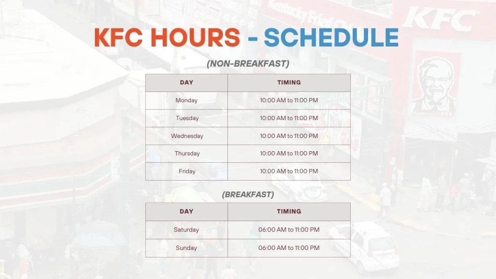 KFC Hours Find KFC Near Me Opening and Closing time